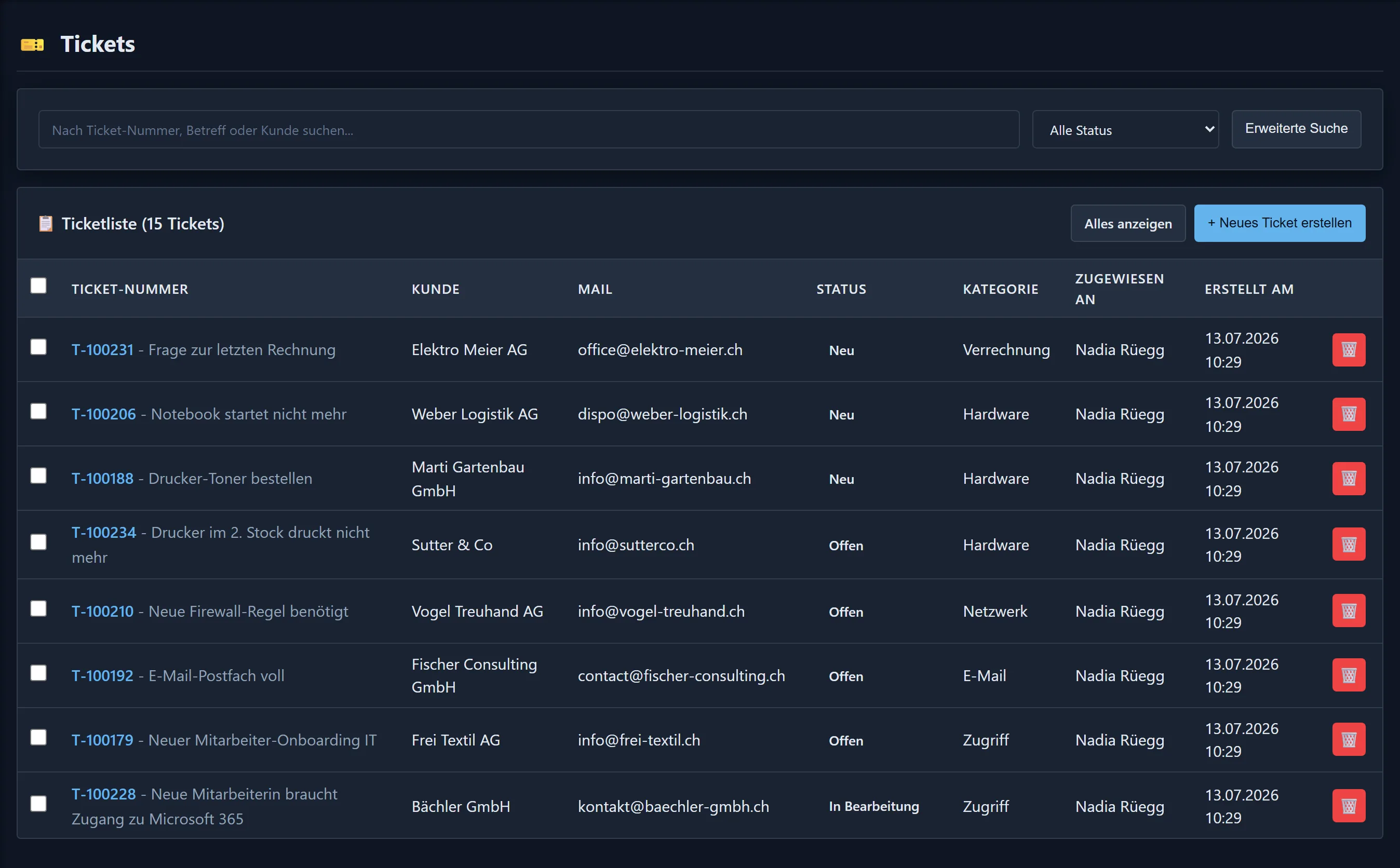 Ticketliste in Omnia mit Status, Kategorie und Zuweisung